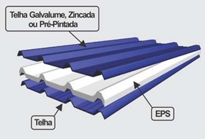 Fábrica de telhas sanduíche rj